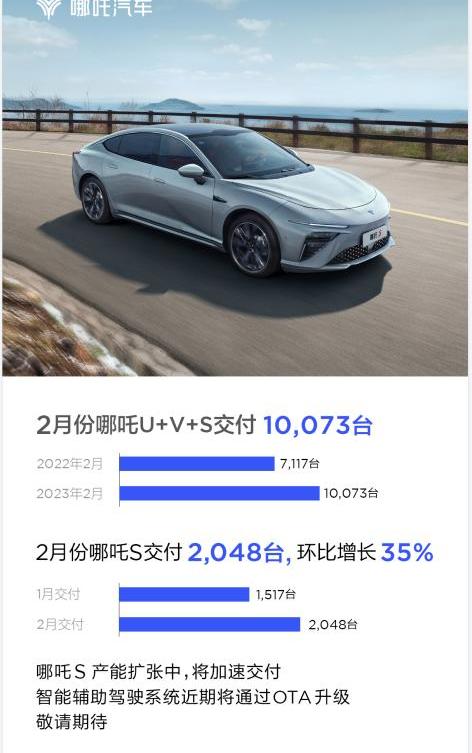 哪吒汽车,哪吒S,哪吒V,哪吒U,大众