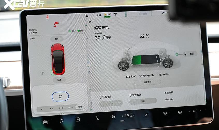 特斯拉,小鹏,蔚来,Model X,Model S