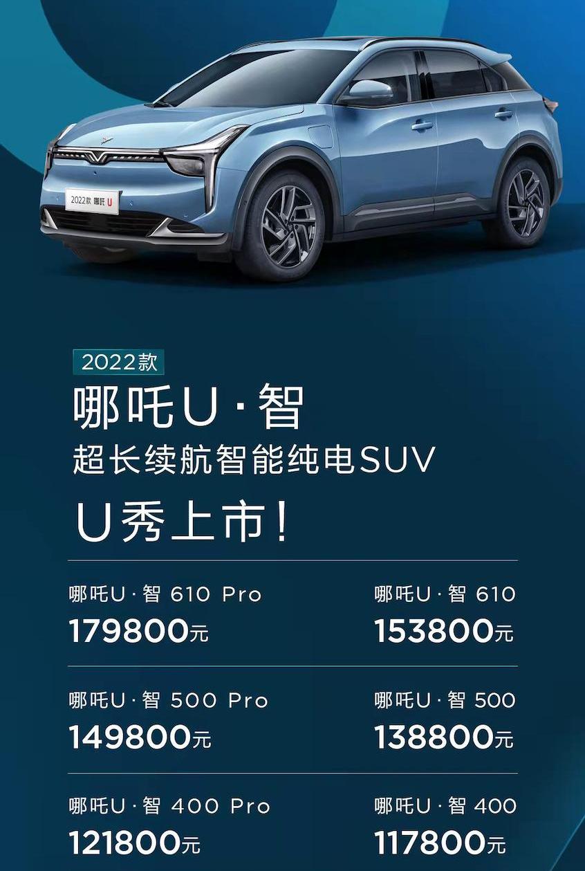 哪吒U,哪吒V,哪吒S,北京,卫士