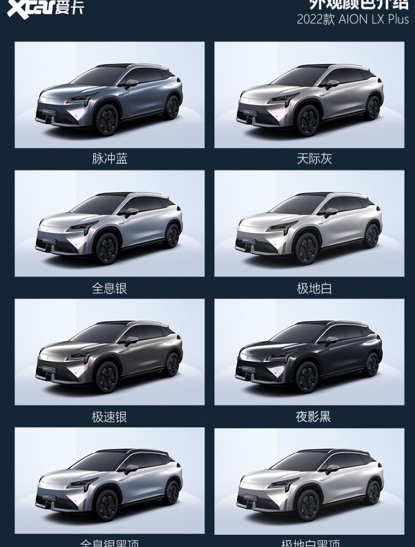 AION LX