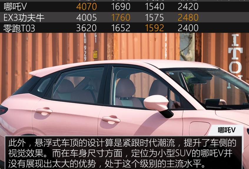哪吒V,理念,哪吒汽车,哪吒U