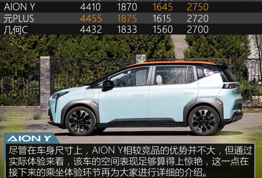 AION Y,埃安