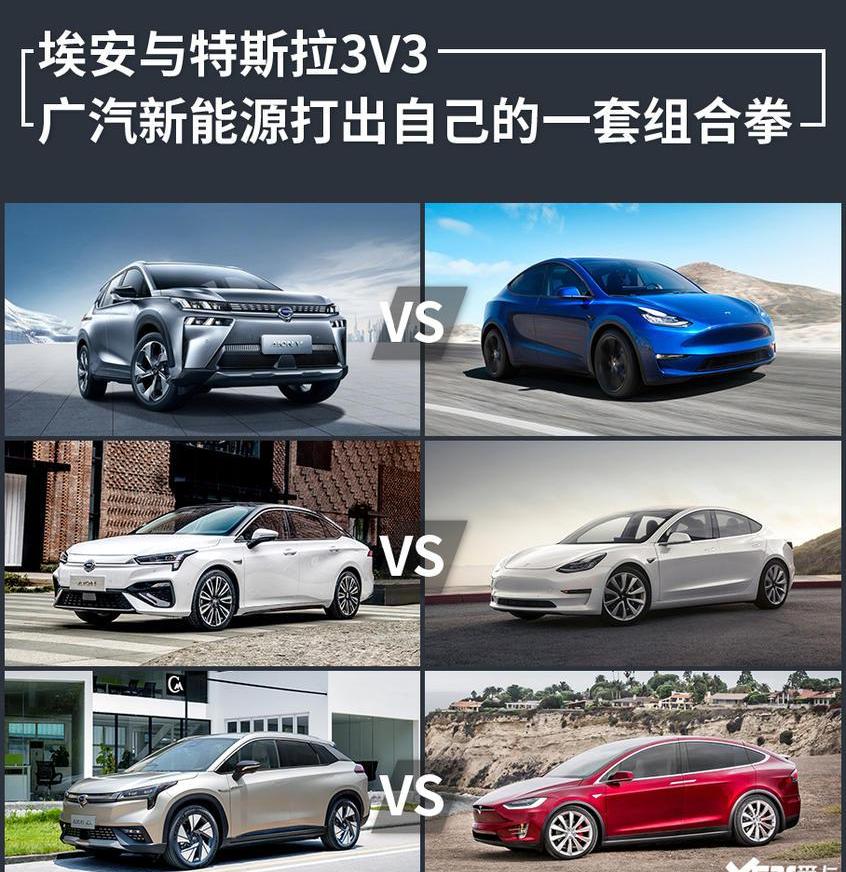 埃安,特斯拉,Model 3,Model Y,Model X