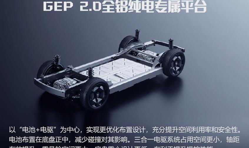 埃安,特斯拉,Model 3,Model Y,Model X
