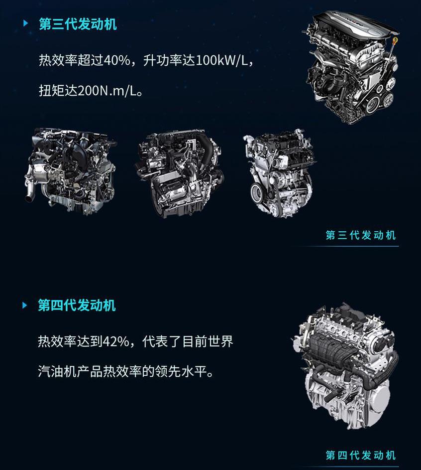 广汽集团,AION LX,AION S,宝马,微蓝7