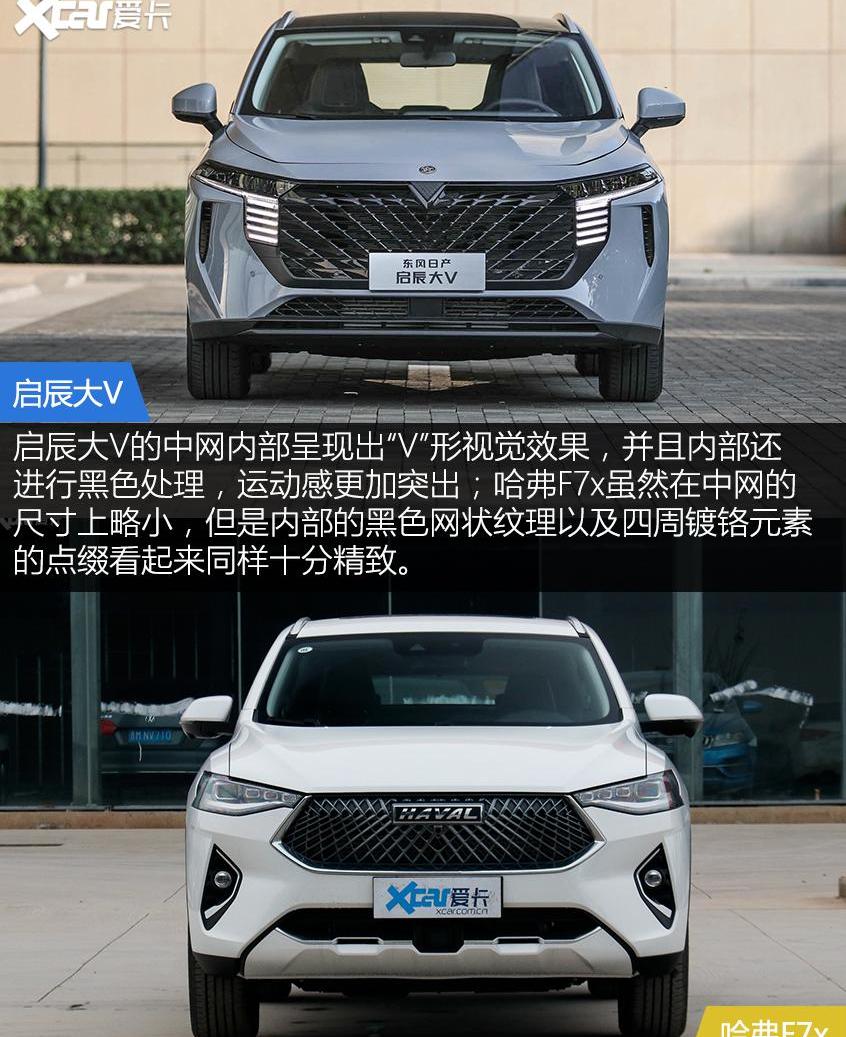 777,启辰,哈弗,启辰大V