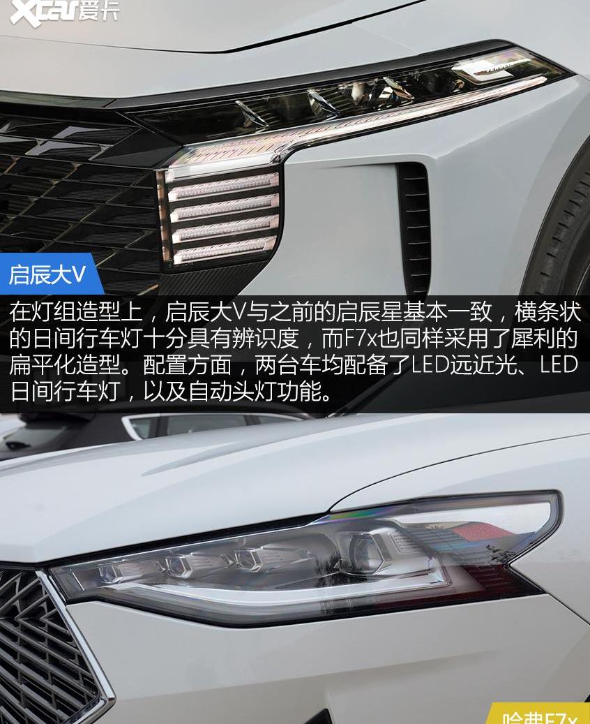 777,启辰,哈弗,启辰大V
