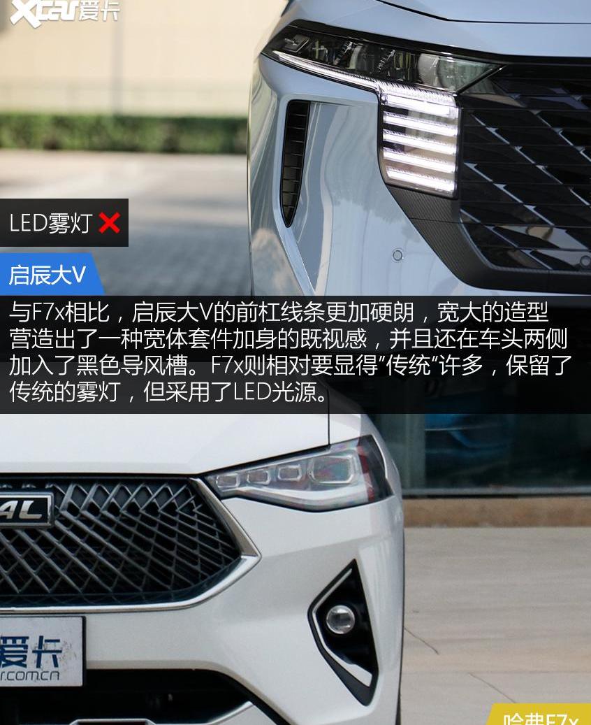 777,启辰,哈弗,启辰大V