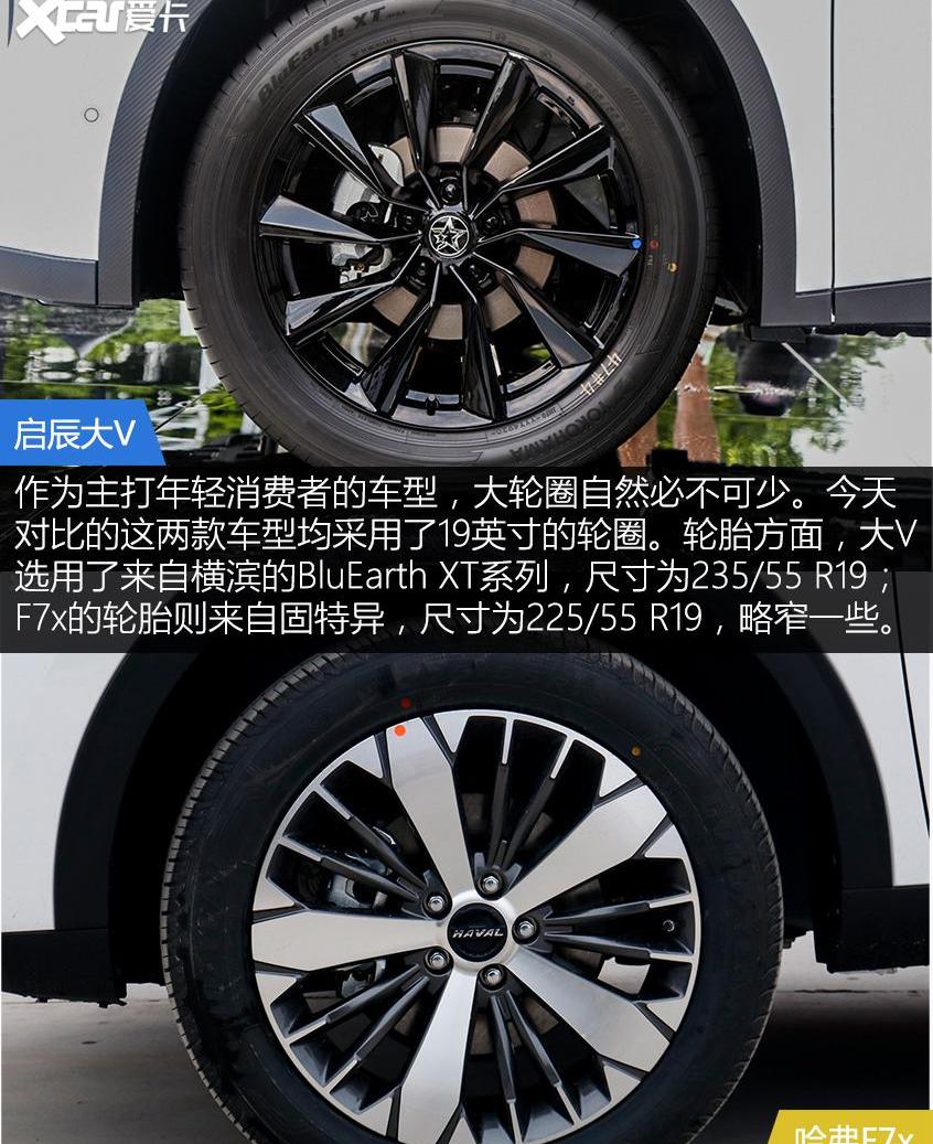 777,启辰,哈弗,启辰大V