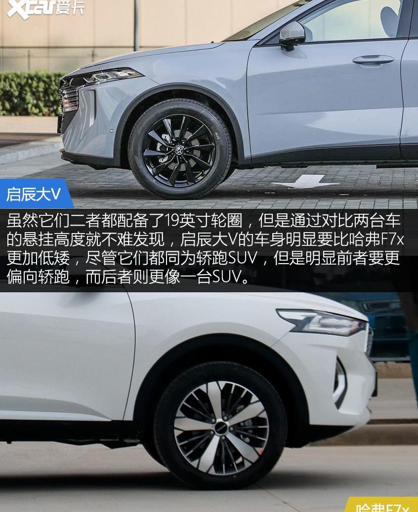 777,启辰,哈弗,启辰大V