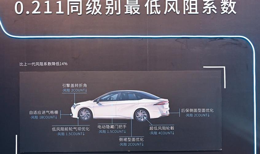 AION S,埃安,劳斯莱斯,特斯拉,Model S