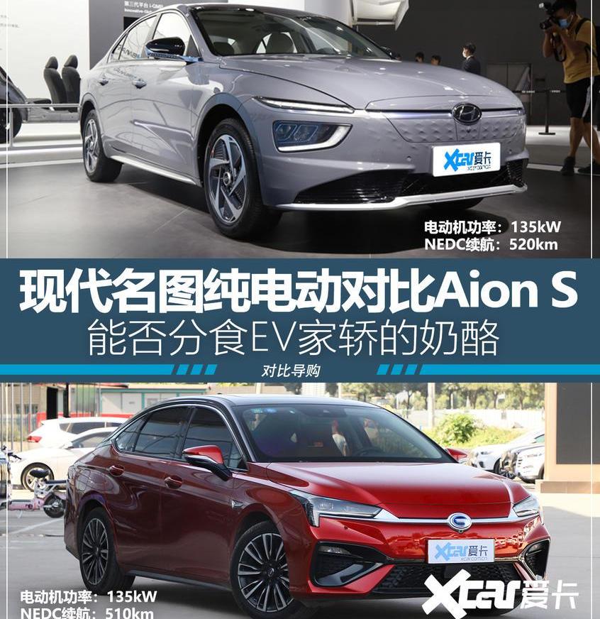 名图,AION S,北京,现代