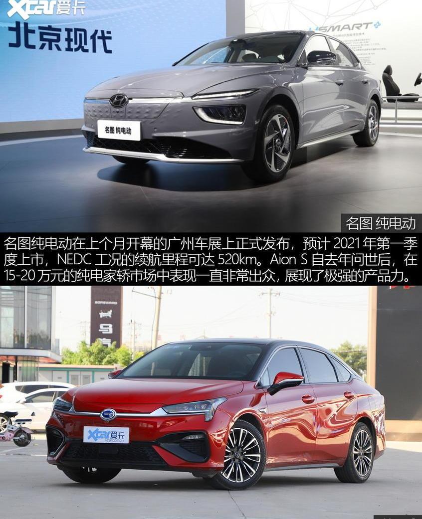 名图,AION S,北京,现代