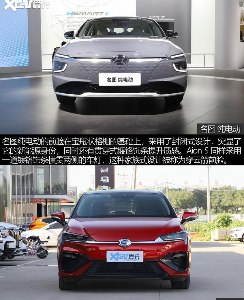 名图,AION S,北京,现代