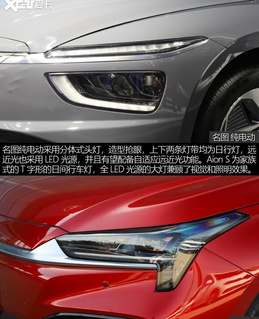 名图,AION S,北京,现代