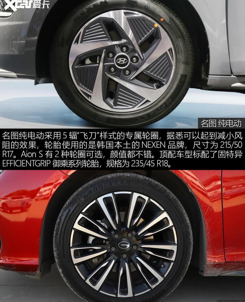 名图,AION S,北京,现代