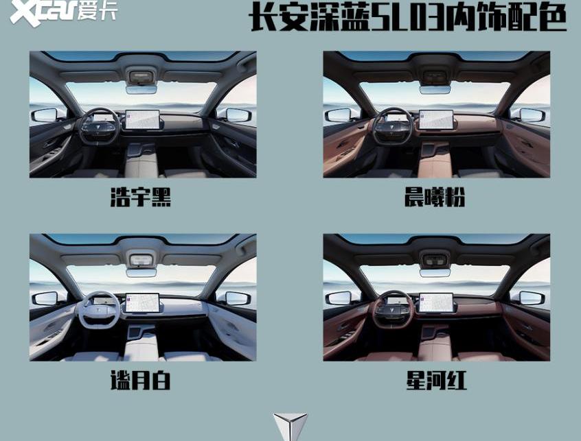 长安,长安深蓝,长安深蓝SL03,AION S,零跑C01