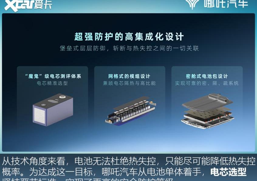 哪吒S,哪吒汽车,哪吒V