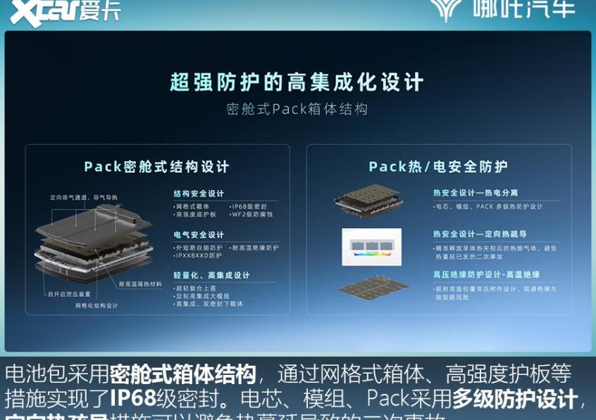 哪吒S,哪吒汽车,哪吒V