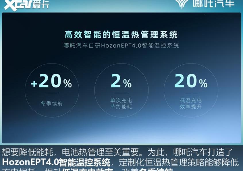 哪吒S,哪吒汽车,哪吒V