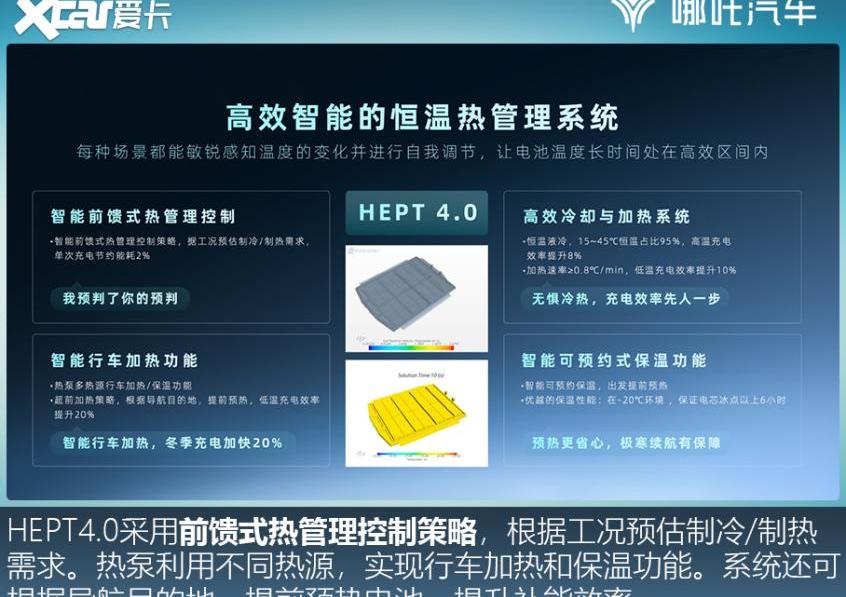 哪吒S,哪吒汽车,哪吒V