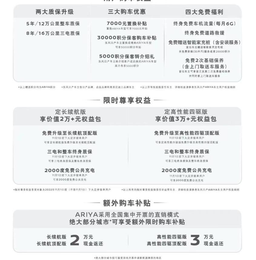 日产,东风,大众,理念,ARIYA艾睿雅