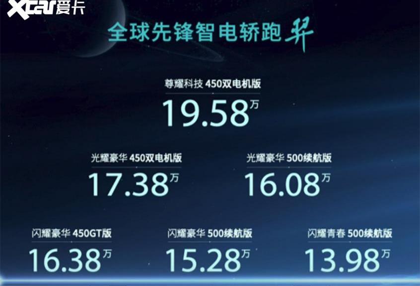 羿,江铃,埃安,AION S,小鹏P5