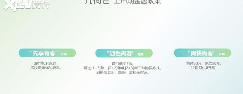 几何E,元Pro,哪吒V,比亚迪