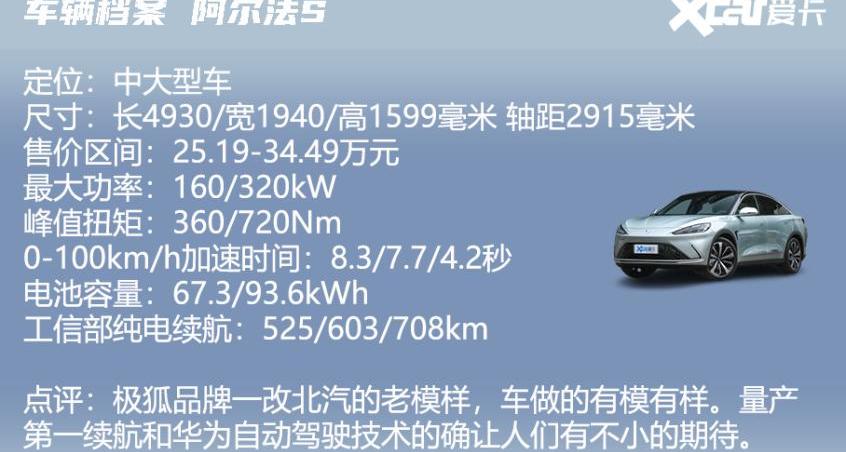 极氪,AION Y,埃安,极狐 阿尔法S,岚图汽车