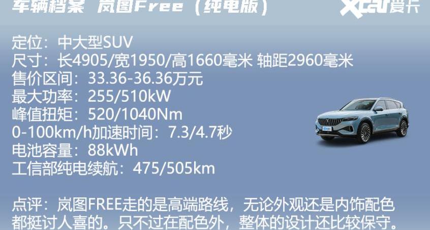 极氪,AION Y,埃安,极狐 阿尔法S,岚图汽车