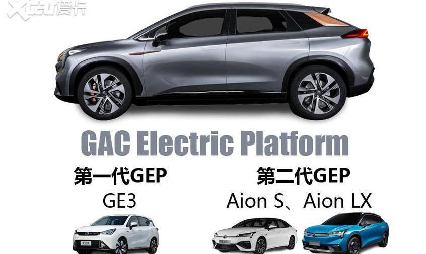 AION LX,AION S,大众,丰田,特斯拉