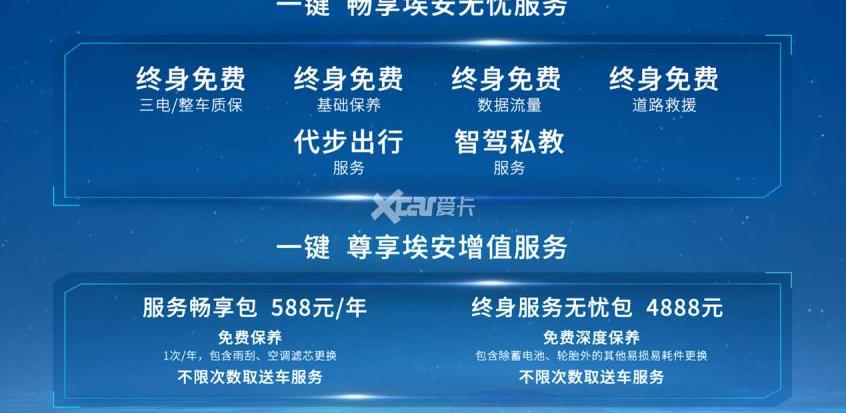 AION LX,埃安,优越