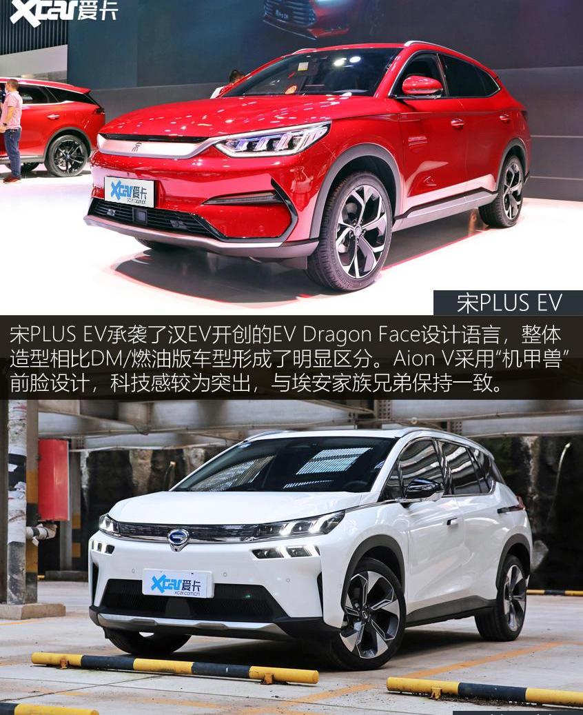比亚迪,AION V,AION LX,AION S