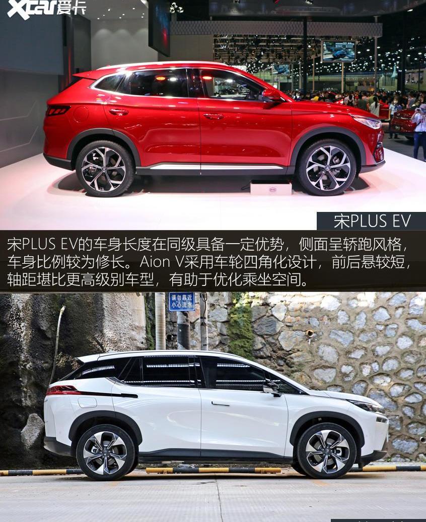 比亚迪,AION V,AION LX,AION S