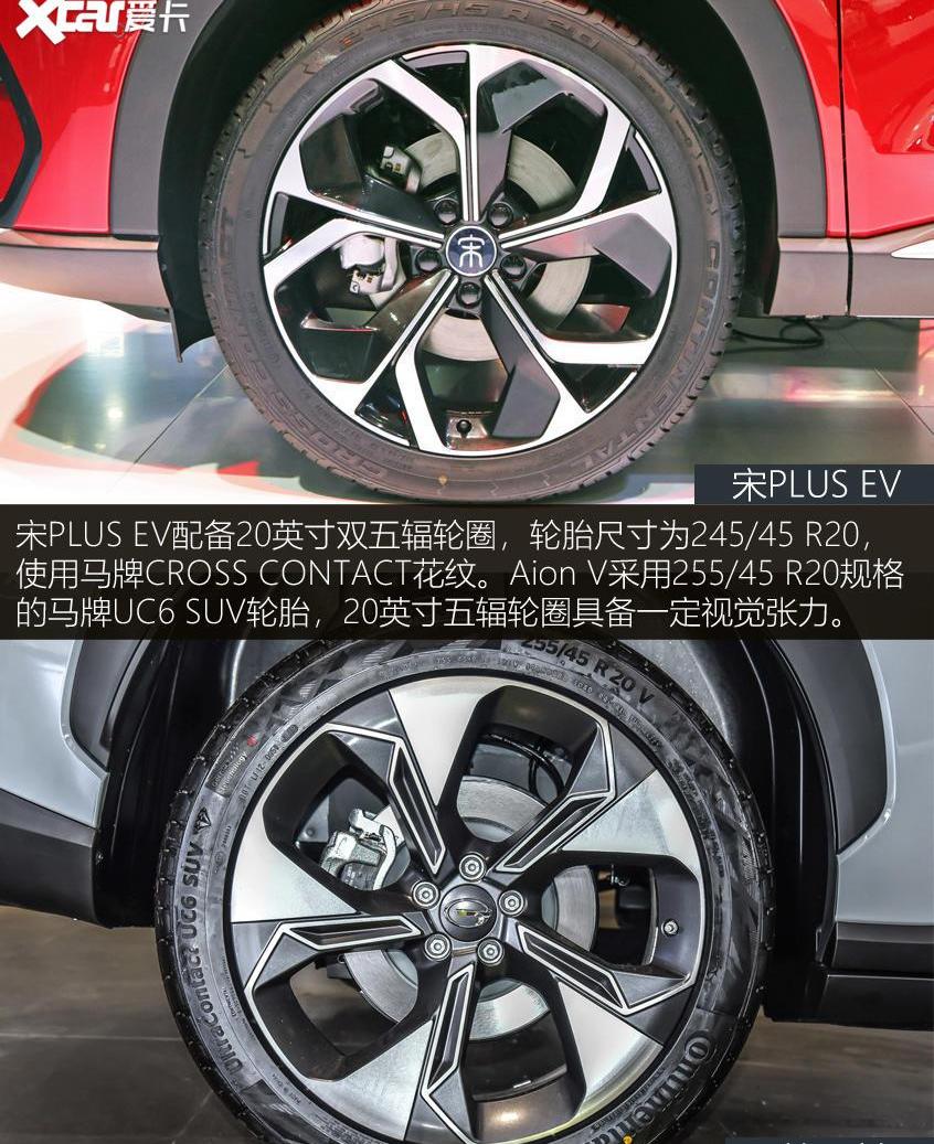 比亚迪,AION V,AION LX,AION S