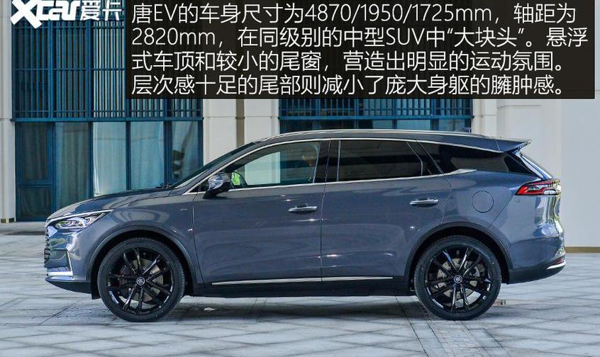 蔚来,蔚来EC6,比亚迪,AION LX,北京