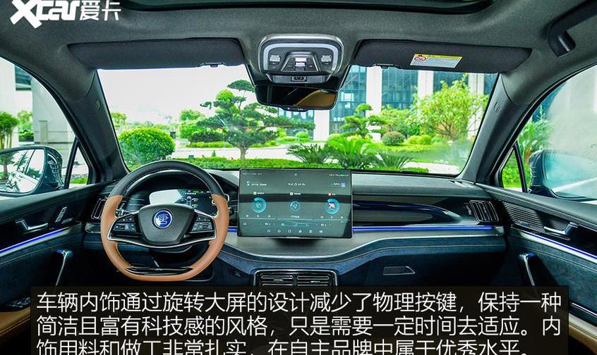蔚来,蔚来EC6,比亚迪,AION LX,北京