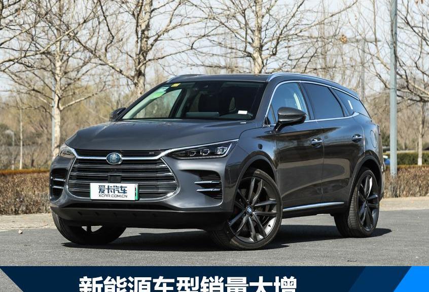比亚迪,北京,北京汽车,现代,奔驰