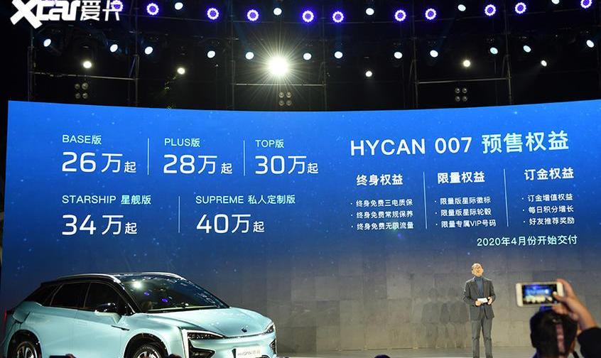 蔚来,合创,广汽集团,AION LX