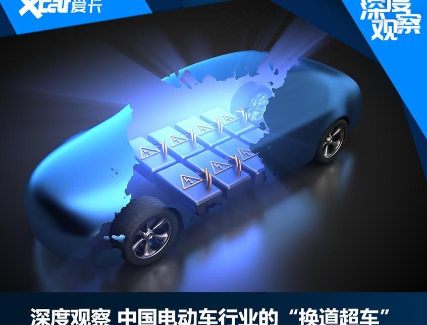 比亚迪,小鹏,小鹏P7,特斯拉,奔驰