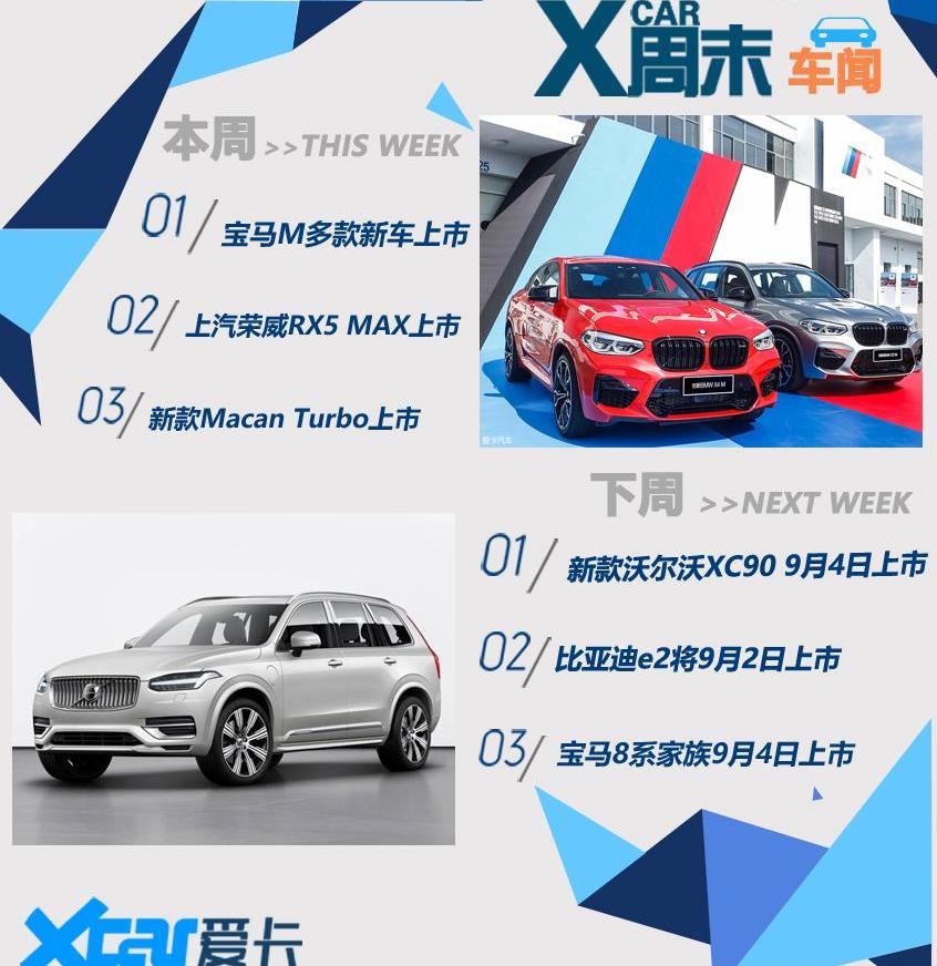 宝马,宝马X3,宝马X4,保时捷,比亚迪