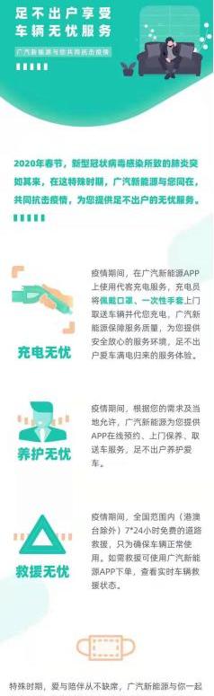 埃安,广汽集团,理念,AION LX,AION S