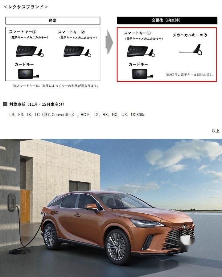 丰田,雷克萨斯