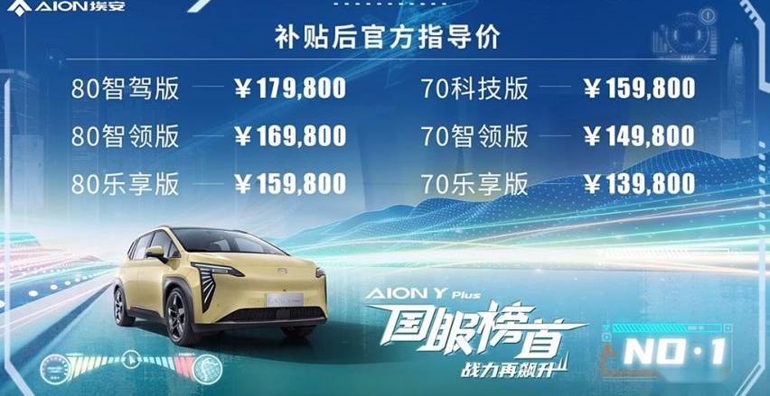 AION Y,埃安