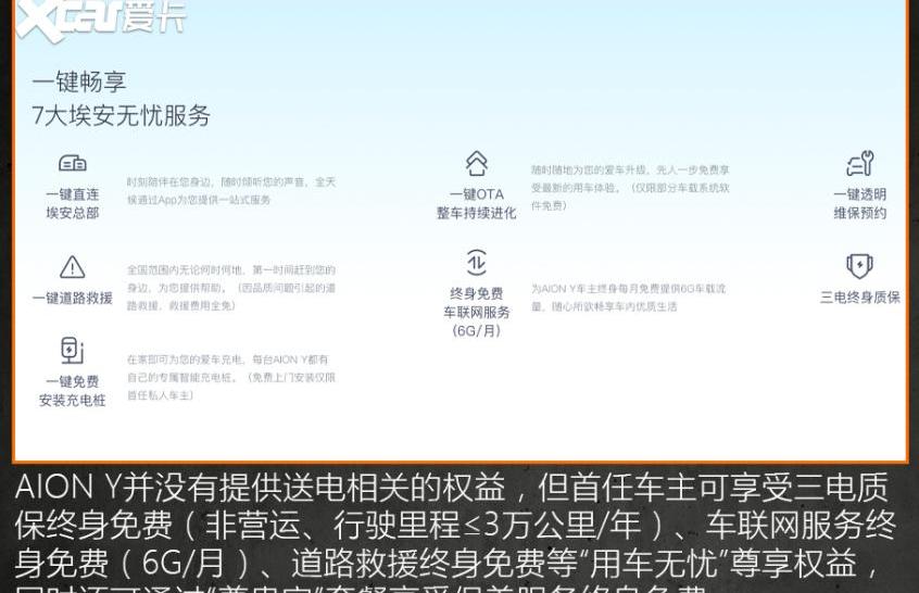 AION Y,卡罗拉,埃安,丰田