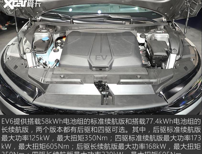 保时捷,Taycan,起亚,起亚EV6,现代