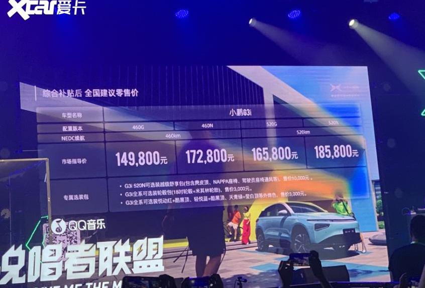 小鹏,小鹏G3,埃安,几何C,AION V