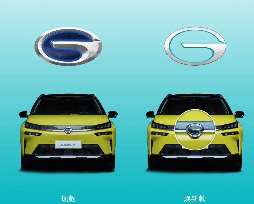 起亚,现代,埃安,东风,北京