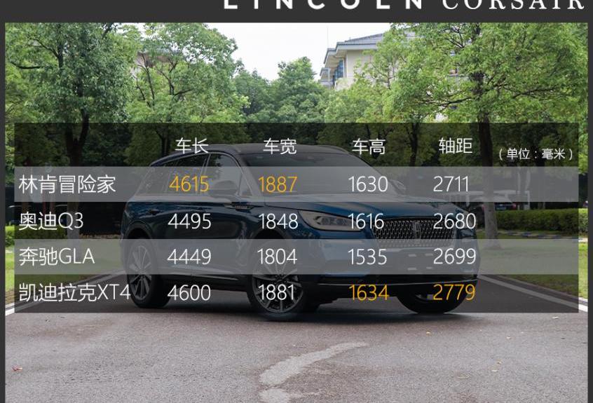 林肯,冒险家,奥迪,奥迪Q3,奔驰