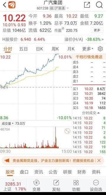 广汽集团,埃安,特斯拉,AION LX,理念